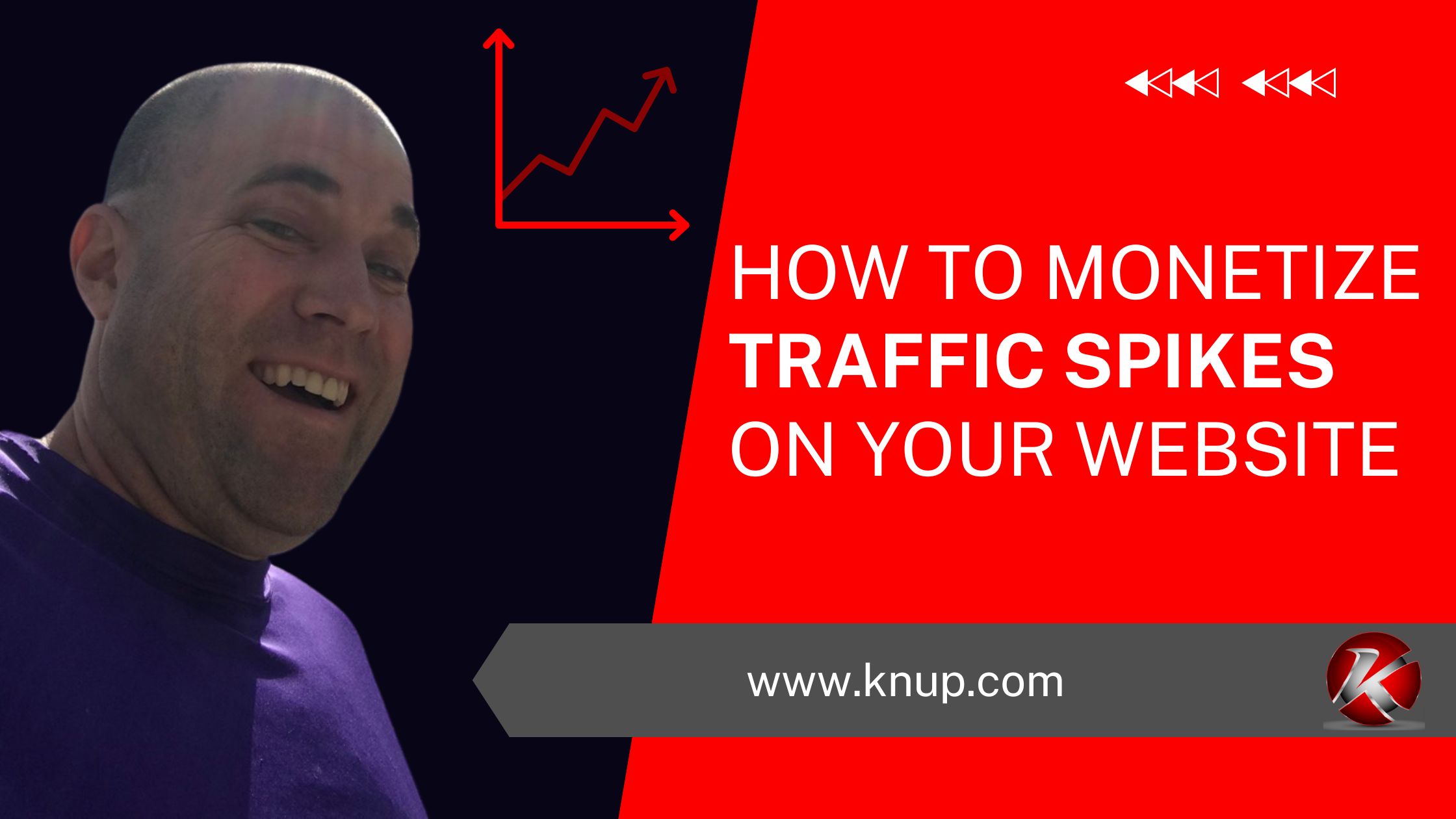 Traffic spike dashboard and website monetization visual